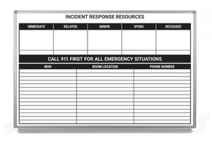Incident Response Dry-Erase Hospital Whiteboard
